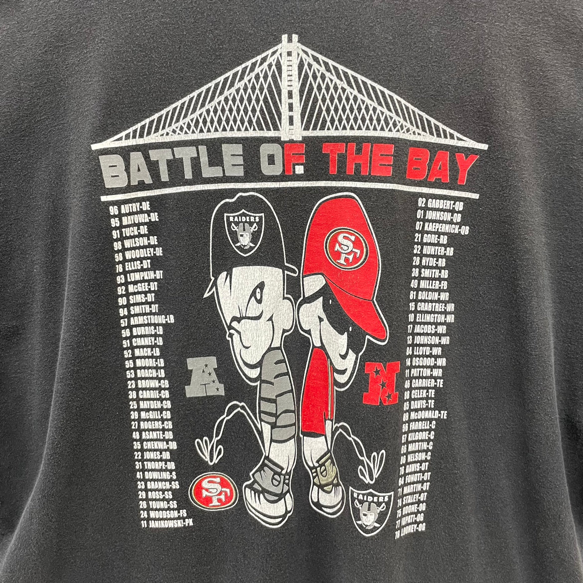 NFL BATTLE OF THE BAY RAIDERS vs 49ERS Tシャツ 半袖 ストリート ヒップホップ HIPHOP 両面プリント 古着 ビンテージ ビッグサイズ 黒